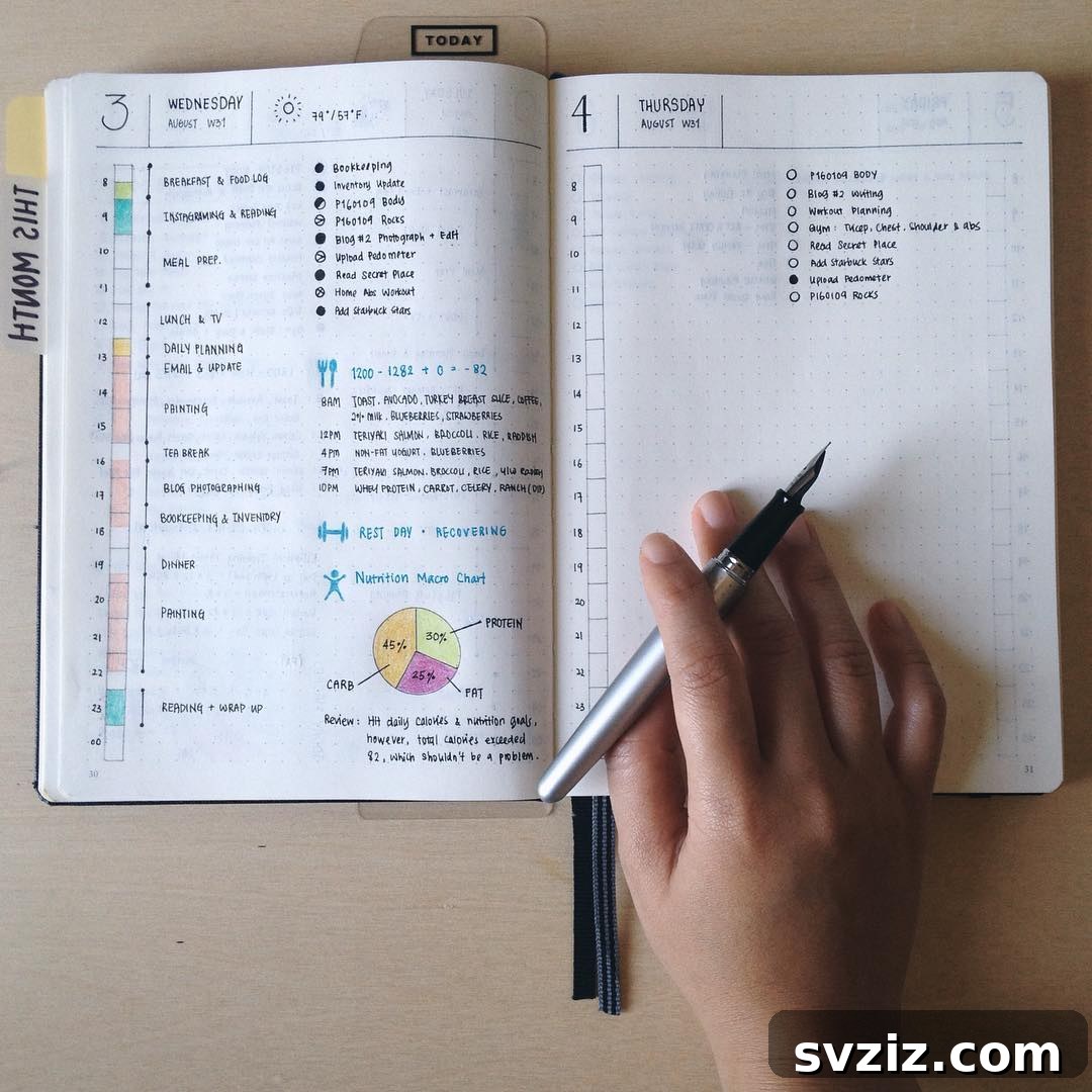 Bullet Journal Achievement Log