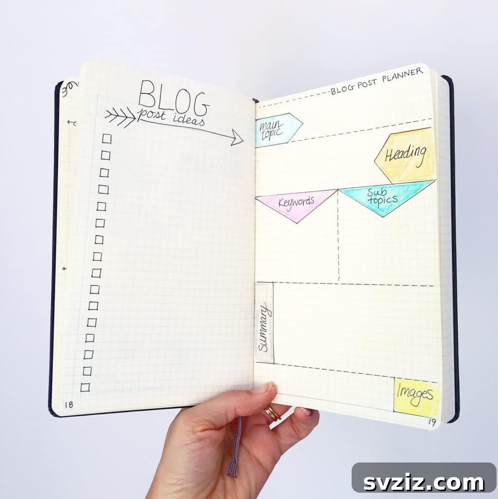 Bullet Journal Blogging Schedule Planner