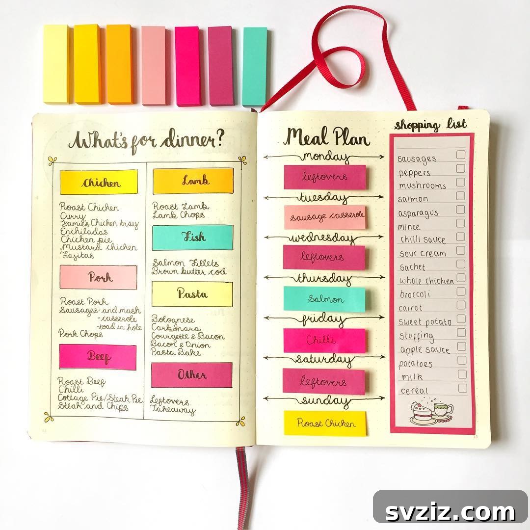 Bullet Journal Weekly Meal Journal