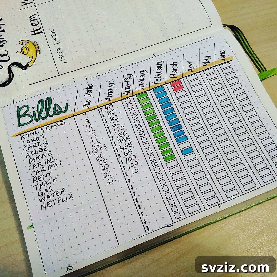 Bullet Journal Bill Tracker for Financial Management