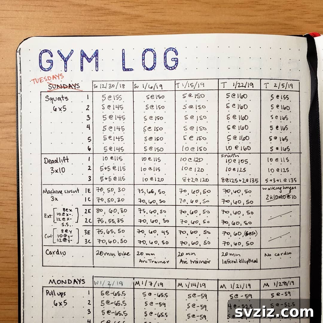 Bullet Journal Fitness Log for Workouts