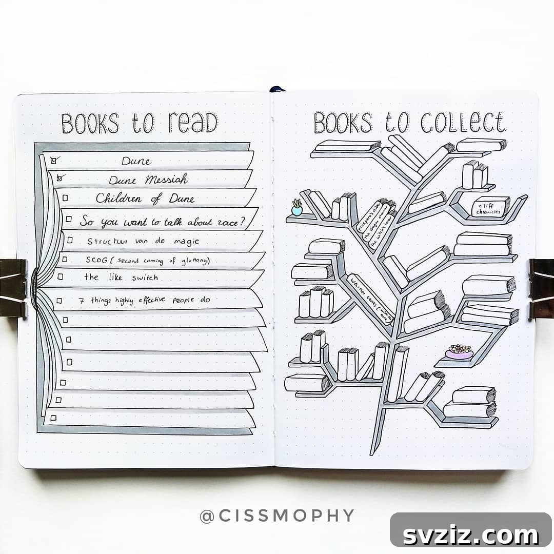 Bullet Journal Book Tracker