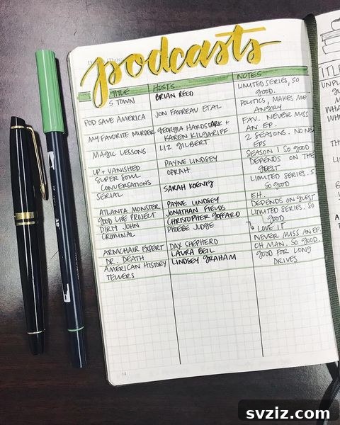 Bullet Journal Podcast Tracker