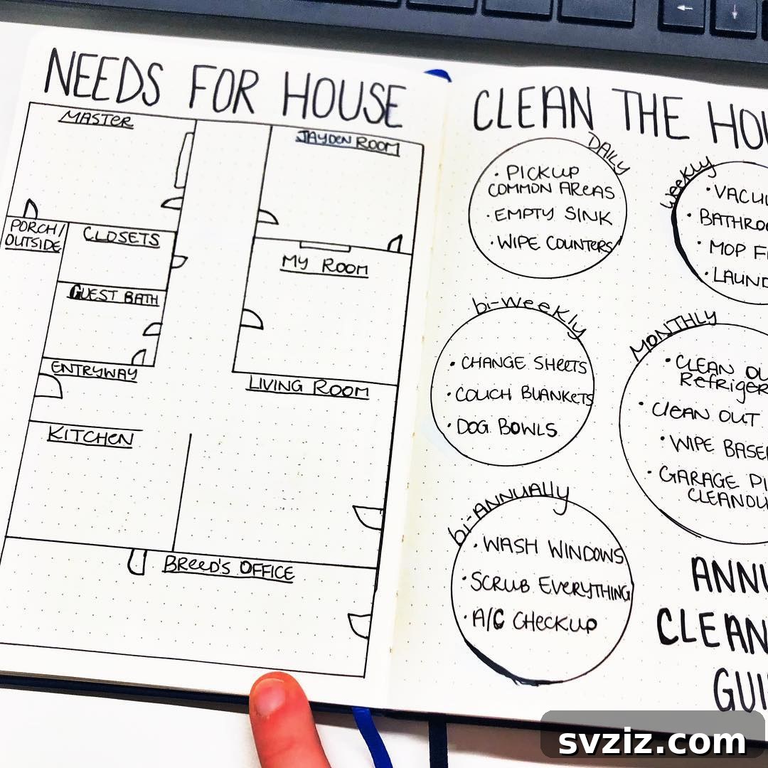A unique bullet journal spread featuring a drawn layout of a home, with cleaning tasks noted within each room for visual organization.