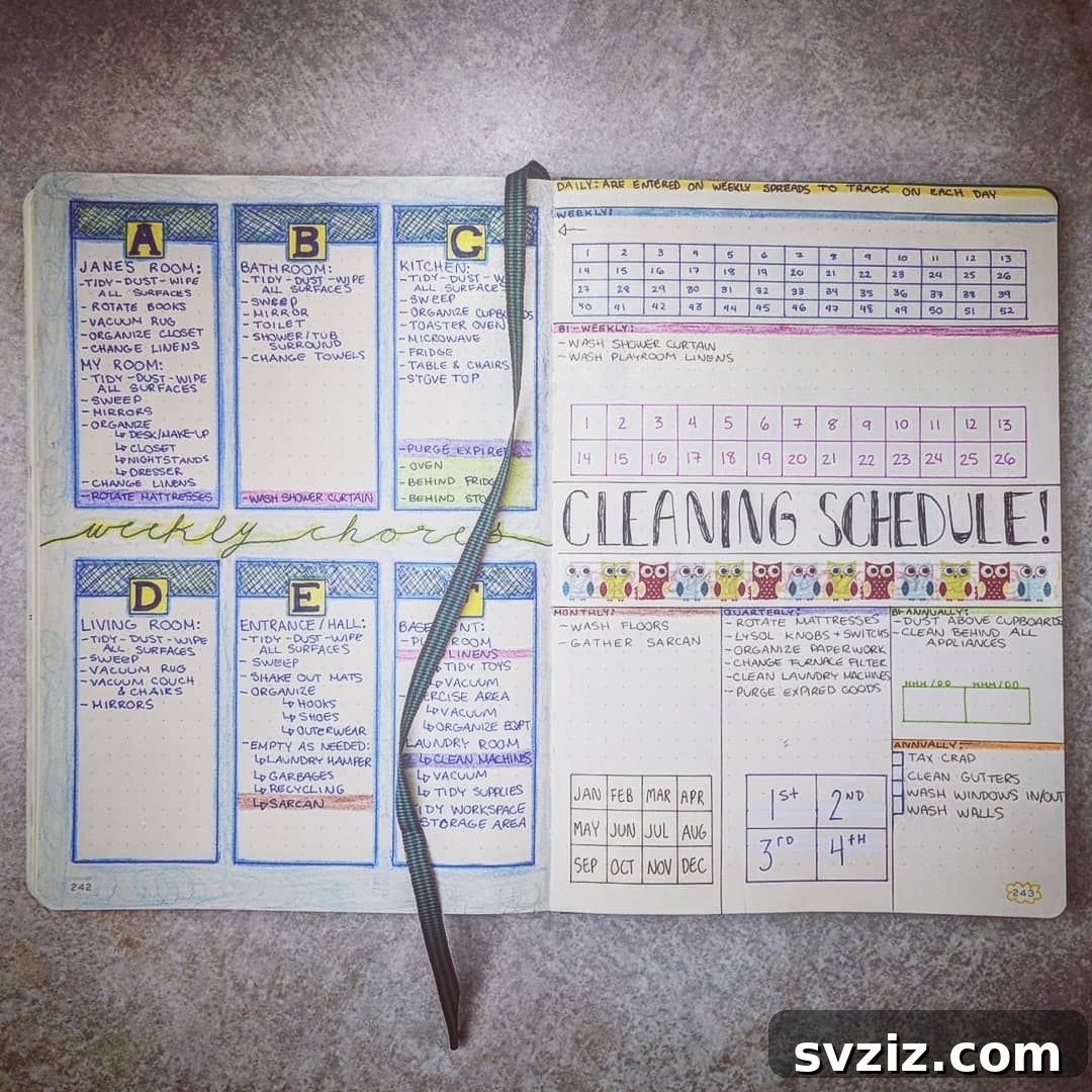 A colorful and fun bullet journal spread dedicated to an entire year's cleaning schedule, organized thematically.
