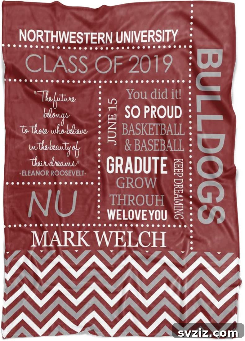 personalized blanket